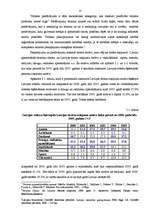 Referāts 'Tūrisma nozare un tās ietekme uz valsts ekonomiku', 13.