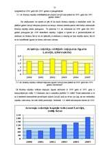 Referāts 'Tūrisma nozare un tās ietekme uz valsts ekonomiku', 22.