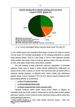Referāts 'Tūrisma nozare un tās ietekme uz valsts ekonomiku', 28.