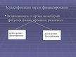 Prezentācija 'Виды финансирования', 4.