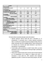 Prakses atskaite 'SIA "THB" finansiālā stāvokļa izvērtēšana un attīstības programmas', 6.