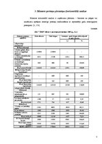 Prakses atskaite 'SIA "THB" finansiālā stāvokļa izvērtēšana un attīstības programmas', 8.
