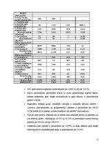 Prakses atskaite 'SIA "THB" finansiālā stāvokļa izvērtēšana un attīstības programmas', 9.