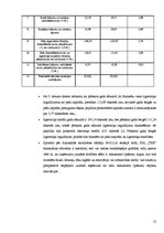 Prakses atskaite 'SIA "THB" finansiālā stāvokļa izvērtēšana un attīstības programmas', 12.