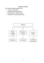Referāts 'Darba drošība autoservisā', 4.
