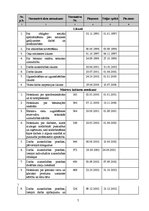 Referāts 'Darba drošība autoservisā', 7.