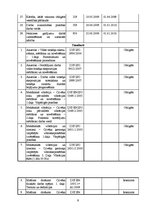 Referāts 'Darba drošība autoservisā', 9.