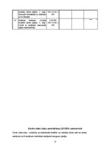 Referāts 'Darba drošība autoservisā', 10.