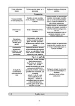 Referāts 'Darba drošība autoservisā', 14.