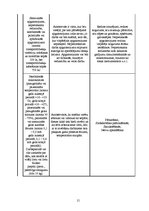 Referāts 'Darba drošība autoservisā', 15.