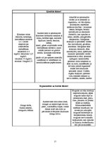 Referāts 'Darba drošība autoservisā', 17.