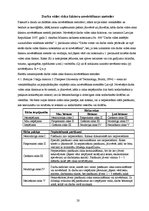 Referāts 'Darba drošība autoservisā', 20.