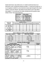 Referāts 'Darba drošība autoservisā', 21.