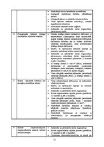 Referāts 'Darba drošība autoservisā', 25.