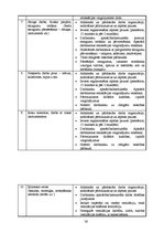 Referāts 'Darba drošība autoservisā', 26.