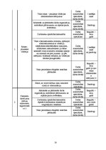 Referāts 'Darba drošība autoservisā', 28.