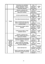 Referāts 'Darba drošība autoservisā', 30.