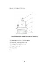 Konspekts 'Latvijā ražota lentzāģmašīna ZHL120-2', 6.