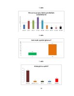 Referāts 'Ģitārspēles attīstības vēsture un tās popularitāte Kuldīgā un rajonā', 24.