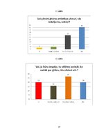 Referāts 'Ģitārspēles attīstības vēsture un tās popularitāte Kuldīgā un rajonā', 27.