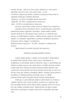 Referāts 'Veselīgs uzturs', 2.