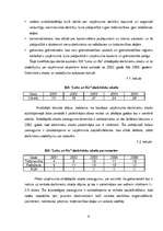 Referāts 'Grāmatvedības darba organizācija SIA ''Loks un Ko''', 8.