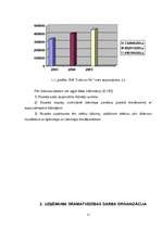 Referāts 'Grāmatvedības darba organizācija SIA ''Loks un Ko''', 10.