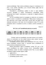 Referāts 'Grāmatvedības darba organizācija SIA ''Loks un Ko''', 22.