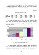 Referāts 'Grāmatvedības darba organizācija SIA ''Loks un Ko''', 39.