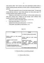 Prakses atskaite 'Prakses atskaite grāmatvedībā', 17.