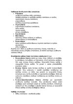 Konspekts 'Cilvēkresursu vadība. Konspekts eksāmenam', 2.