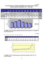 Referāts 'Eksporta plāns', 9.