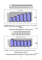 Referāts 'Eksporta plāns', 14.