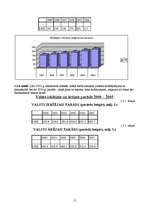 Referāts 'Eksporta plāns', 15.