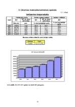 Referāts 'Eksporta plāns', 18.