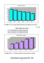 Referāts 'Eksporta plāns', 25.