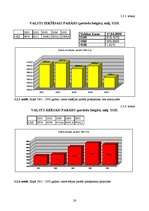 Referāts 'Eksporta plāns', 26.