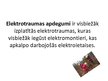 Prezentācija 'Elektrotīklu bojājumi', 17.