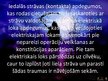 Prezentācija 'Elektrotīklu bojājumi', 18.