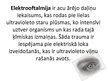 Prezentācija 'Elektrotīklu bojājumi', 21.
