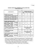 Diplomdarbs 'Grāmatvedības iekšējās kontroles un audita problēmas un to risinājumi pašvaldība', 34.