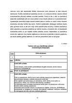 Diplomdarbs 'Grāmatvedības iekšējās kontroles un audita problēmas un to risinājumi pašvaldība', 61.