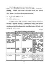 Diplomdarbs 'Grāmatvedības iekšējās kontroles un audita problēmas un to risinājumi pašvaldība', 68.