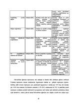 Diplomdarbs 'Grāmatvedības iekšējās kontroles un audita problēmas un to risinājumi pašvaldība', 69.