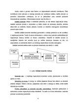Diplomdarbs 'Grāmatvedības iekšējās kontroles un audita problēmas un to risinājumi pašvaldība', 77.