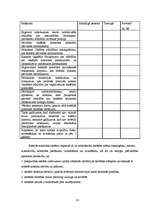 Diplomdarbs 'Grāmatvedības iekšējās kontroles un audita problēmas un to risinājumi pašvaldība', 85.