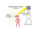 Konspekts 'Fizikālais piesārņojums', 6.