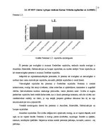 Referāts 'Psiholoģijas un pedagoģijas pamati. Ceturtais mājas darbs', 11.