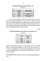 Referāts 'Reklāmas vieta mārketinga kompleksā', 39.