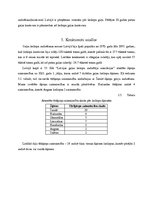 Biznesa plāns 'Šķirnes liellopu audzēšanas industrijas un produkta analīze', 10.